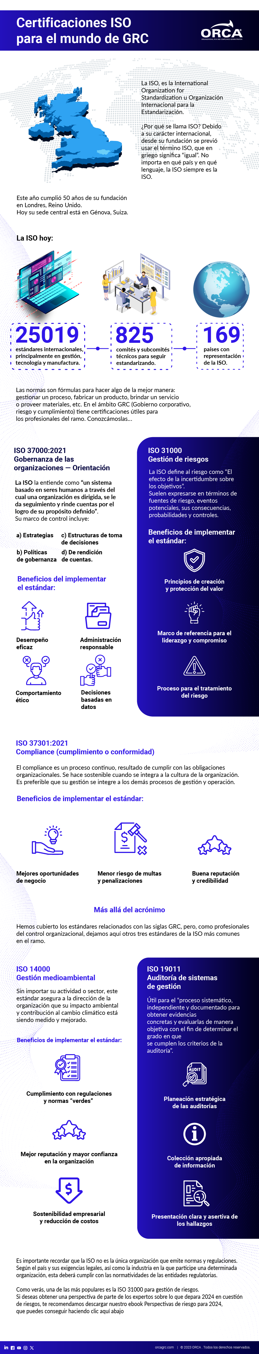 IG-Certificaciones-ISO-GRC-y-otros