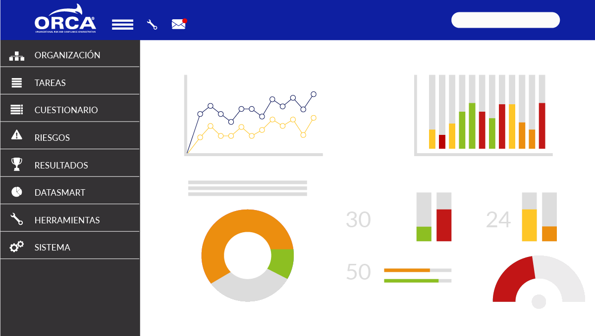 orca-doftware-gestion-riesgos