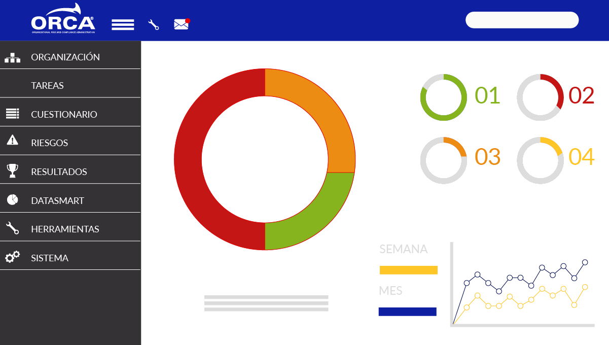 panelesgrc-integraciones